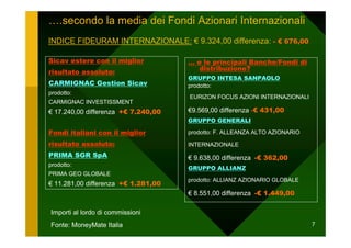 ….secondo la media dei Fondi Azionari Internazionali
INDICE FIDEURAM INTERNAZIONALE: € 9.324,00 differenza: - € 676,00

Sicav estere con il miglior          … e le principali Banche/Fondi di
                                        distribuzione?
risultato assoluto:
                                     GRUPPO INTESA SANPAOLO
CARMIGNAC Gestion Sicav              prodotto:
prodotto:
                                     EURIZON FOCUS AZIONI INTERNAZIONALI
CARMIGNAC INVESTISSMENT
€ 17.240,00 differenza +€ 7.240,00   €9.569,00 differenza -€ 431,00
                                     GRUPPO GENERALI

Fondi italiani con il miglior        prodotto: F. ALLEANZA ALTO AZIONARIO

risultato assoluto:                  INTERNAZIONALE
PRIMA SGR SpA                        € 9.638,00 differenza -€ 362,00
prodotto:
                                     GRUPPO ALLIANZ
PRIMA GEO GLOBALE
                                     prodotto: ALLIANZ AZIONARIO GLOBALE
€ 11.281,00 differenza +€ 1.281,00
                                     € 8.551,00 differenza -€ 1.449,00

Importi al lordo di commissioni
Fonte: MoneyMate Italia                                                     7
 
