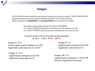 Sangue
Nel PLASMA di alcuni individui sono presenti sostanze che possono causare l’AGGLUTINAZIONE
(agglomerazione)e successiva emolisi (rottura) dei globuli rossi di altri individui.
Questo comporta la compatibilità o la incompatibilità per le trasfusioni di sangue
Due fattori entrano nella reazione di AGGLUTINAZIONE
Un AGGLUTINOGENO presente nei globuli rossi del donatore (A o B)
Una AGGLUTININA specifica presente nel plasma del ricevente (α o β)
Il genere umano è diviso in quattro gruppi principali
O 46% A 42% B 9% AB 3%
Gruppo O 46 %
Nessun agglutinogeno (antigene) nei GR
Agglutinine (anticorpi) anti A e anti B
Gruppo A 42 %
Agglutinogeno (antigene) A nei GR
Agglutinine (anticorpi) anti B
Gruppo B 9 %
Agglutinogeno (antigene) B nei GR
Agglutinine (anticorpi) anti A
Gruppo AB 3 %
Agglutinogeno (antigene) A e B nei GR
Nessuna Agglutinina (anticorpi)
 