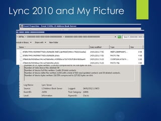 Lync 2010 and My Picture
 