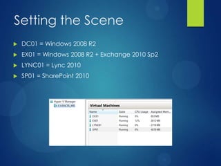 Setting the Scene
   DC01 = Windows 2008 R2
   EX01 = Windows 2008 R2 + Exchange 2010 Sp2
   LYNC01 = Lync 2010
   SP01 = SharePoint 2010
 