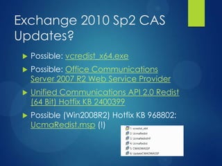 Exchange 2010 Sp2 CAS
Updates?
    Possible: vcredist_x64.exe
    Possible: Office Communications
     Server 2007 R2 Web Service Provider
    Unified Communications API 2.0 Redist
     (64 Bit) Hotfix KB 2400399
    Possible (Win2008R2) Hotfix KB 968802:
     UcmaRedist.msp (!)
 