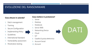 EVOLUZIONE DEL RANSOMWARE
1. Patch management
2. Training
3. Secure Configuration
4. Implementing Policy
5. Guidelines
6. ...