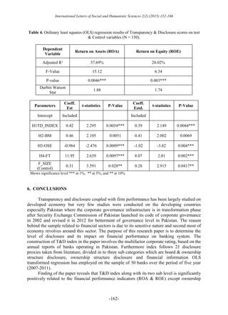 International Letters of Social and Humanistic Sciences 2(2) (2015) 152-166
-162-
Table 4. Ordinary least squares (OLS) regression results of Transparency & Disclosure scores on test
& Control variables (N = 150).
Dependent
Variable
Return on Assets (ROA) Return on Equity (ROE)
Adjusted R² 57.69% 28.02%
F-Value 15.12 6.34
P-value 0.0046*** 0.003***
Durbin Watson
Stat
1.88 1.74
Parameters
Coeff.
Est
t-statistics P-Value
Coeff.
Estd.
t-statistics P-Value
Intercept Included Included
H1TD_INDEX 0.42 2.295 0.0054*** 0.39 2.149 0.0044***
H2-BM 0.46 2.105 0.0051 0.41 2.002 0.0069
H3-OSE -0.984 -2.476 0.0009*** -1.02 -3.82 0.004***
H4-FT 11.95 2.639 0.0097*** 8.07 2.01 0.002***
F_SIZE
(Control)
0.31 3.591 0.028** 0.28 2.915 0.0417**
Shows significance level *** at 1%, ** at 5%, and ** at 10%
6. CONCLUSIONS
Transparency and disclosure coupled with firm performance has been largely studied on
developed economy but very few studies were conducted on the developing countries
especially Pakistan where the corporate governance infrastructure is in transformation phase
after Security Exchange Commission of Pakistan launched its code of corporate governance
in 2002 and revised it in 2012 for betterment of governance level in Pakistan. The reason
behind the sample related to financial sectors is due to its sensitive nature and second most of
economy revolves around this sector. The purpose of this research paper is to determine the
level of disclosure and its impact on financial performance on banking system. The
construction of T&D index in the paper involves the multifactor corporate rating, based on the
annual reports of banks operating in Pakistan. Furthermore index follows 21 disclosure
proxies taken from literature, divided in to three sub categories which are board & ownership
structure disclosure, ownership structure disclosure and financial information OLS
transformed regression has employed on the sample of 30 banks over the period of five year
(2007-2011).
Finding of the paper reveals that T&D index along with its two sub level is significantly
positively related to the financial performance indicators (ROA & ROE) except ownership
 
