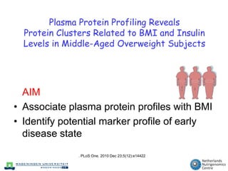Upregulation of inflammatory and fibrotic gene expression in HFH responder mice