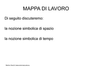 MAPPA DI LAVORO
Di seguito discuteremo:

la nozione simbolica di spazio

la nozione simbolica di tempo




Martino Sacchi /www.ariannascuola.eu
 