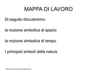 MAPPA DI LAVORO
Di seguito discuteremo:

la nozione simbolica di spazio

la nozione simbolica di tempo

I principali simboli della natura



Martino Sacchi /www.ariannascuola.eu
 