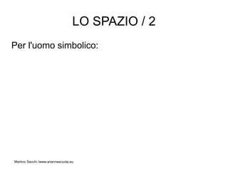 LO SPAZIO / 2
Per l'uomo simbolico:




Martino Sacchi /www.ariannascuola.eu
 