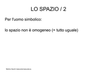 LO SPAZIO / 2
Per l'uomo simbolico:

lo spazio non è omogeneo (= tutto uguale)




Martino Sacchi /www.ariannascuola.eu
 