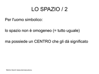 LO SPAZIO / 2
Per l'uomo simbolico:

lo spazio non è omogeneo (= tutto uguale)

ma possiede un CENTRO che gli dà significato




Martino Sacchi /www.ariannascuola.eu
 