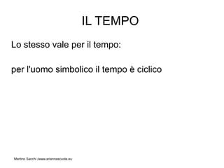 IL TEMPO
Lo stesso vale per il tempo:

per l'uomo simbolico il tempo è ciclico




Martino Sacchi /www.ariannascuola.eu
 