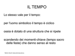 IL TEMPO
Lo stesso vale per il tempo:

per l'uomo simbolico il tempo è ciclico

ossia è dotato di una struttura che si ripete

scandendo dei momenti-chiave (tempo sacro
  delle feste) che danno senso al resto


Martino Sacchi /www.ariannascuola.eu
 