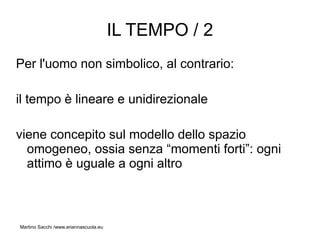 IL TEMPO / 2
Per l'uomo non simbolico, al contrario:

il tempo è lineare e unidirezionale

viene concepito sul modello dello spazio
  omogeneo, ossia senza “momenti forti”: ogni
  attimo è uguale a ogni altro



Martino Sacchi /www.ariannascuola.eu
 