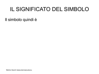 IL SIGNIFICATO DEL SIMBOLO
Il simbolo quindi è




Martino Sacchi /www.ariannascuola.eu
 