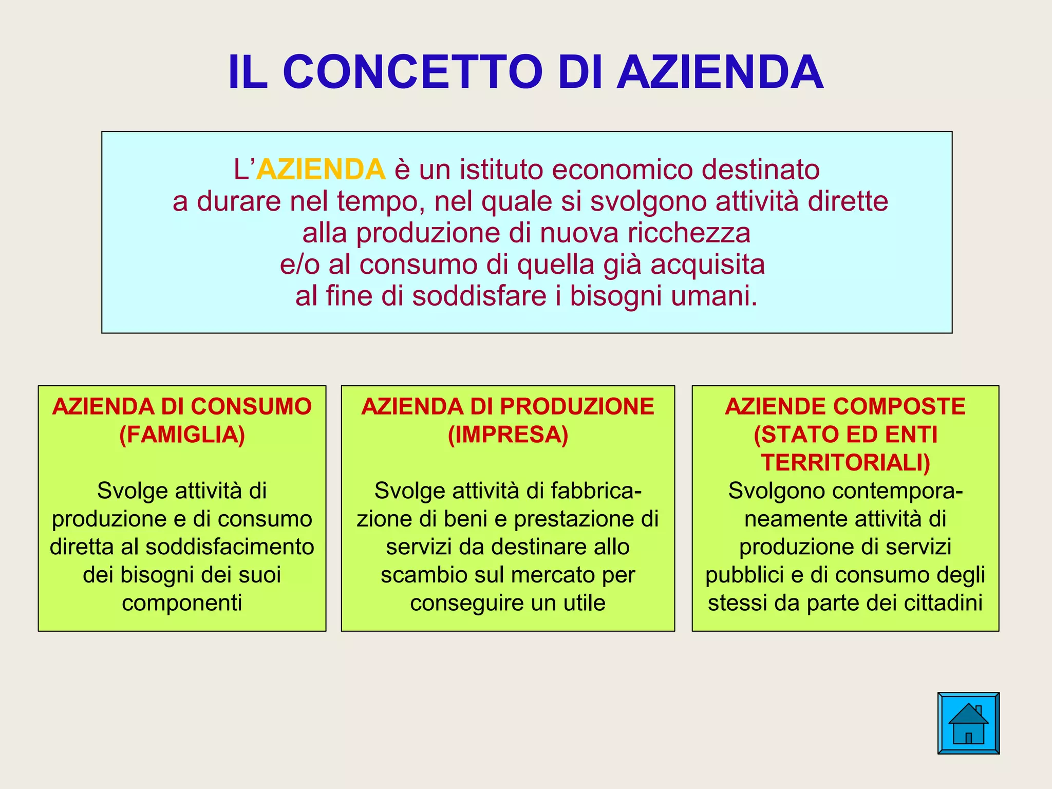 3. Il sistema aziende | PPT