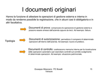 Giuseppe Albezzano ITC Boselli
Varazze
15
I documenti originari
Hanno la funzione di attestare le operazioni di gestione e...
