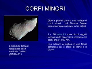 CORPI MINORI  Oltre ai pianeti ci sono una miriade di corpi minori  nel Sistema Solare, essenzialmente suddivisi in tre calssi.  1 -  Gli  asteroidi  sono piccoli oggetti rocciosi delle dimensioni comprese tra pochi cm e 1.000 Km.  Essi orbitano a migliaia in una fascia compresa tra le orbite di Marte e di Giove.  L'asteroide Gaspra fotografato dalla navicella Galileo (NASA/JPL)   