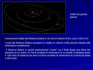 L'estensione totale del Sistema Solare e' di circa 6 miliardi di Km, pari a 39,3 U.A.  I corpi del Sistema Solare occupano in realtà un volume molto piccolo rispetto alle dimensioni complessive. Il Sistema Solare e' quindi praticamente "vuoto": se il Sole fosse una sfera del diametro di un metro, la Terra avrebbe le dimensioni di un pisello e sarebbe posta a 108 metri di distanza da esso e Giove avrebbe le dimensioni di un'arancia posta a 550 metri. orbite dei pianeti esterni 