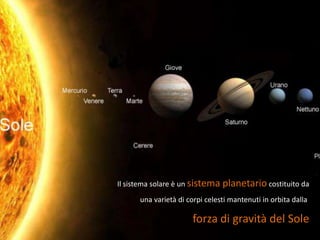 Il sistema solare è un sistema planetario costituito da
      una varietà di corpi celesti mantenuti in orbita dalla

                      forza di gravità del Sole
 