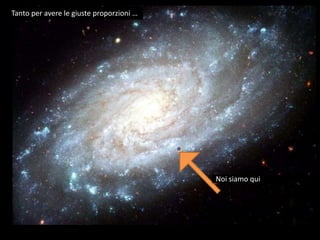 Tanto per avere le giuste proporzioni …




                                          Noi siamo qui
 