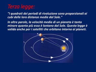 Terza legge:
"I quadrati dei periodi di rivoluzione sono proporzionali ai
cubi delle loro distanze medie dal Sole."
In altre parole, la velocità media di un pianeta è tanto
minore quanto più esso è lontano dal Sole. Questa legge è
valida anche per i satelliti che orbitano intorno ai pianeti.
 