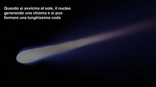 Quando si avvicina al sole, il nucleo
generando una chioma e si puo
formare una lunghissima coda
 