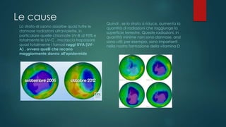 Le cause
Lo strato di ozono assorbe quasi tutte le
dannose radiazioni ultraviolette, in
particolare quelle chiamate UV-B al 95% e
totalmente le UV-C , ma lascia trapassare
quasi totalmente i famosi raggi UVA (UV-
A) , ovvero quelli che recano
maggiormente danno all'epidermide
Quindi , se lo strato si riduce, aumenta la
quantità di radiazioni che raggiunge la
superficie terrestre. Queste radiazioni, in
quantità minime non sono dannose, anzi
sono utili: per esempio, sono importanti
nella nostra formazione della vitamina D
 
