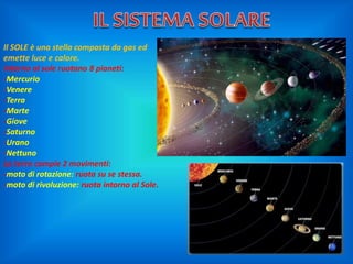 Il SOLE è una stella composta da gas ed
emette luce e calore.
Intorno al sole ruotano 8 pianeti:
-Mercurio
-Venere
-Terra
-Marte
-Giove
-Saturno
-Urano
-Nettuno
La terra compie 2 movimenti:
-moto di rotazione: ruota su se stessa.
-moto di rivoluzione: ruota intorno al Sole.
 