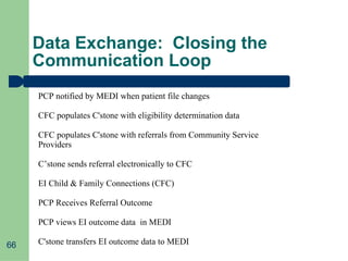 Data Exchange:  Closing the Communication Loop PCP notified by MEDI when patient file changes CFC populates C'stone with eligibility determination data CFC populates C'stone with referrals from Community Service Providers C’stone sends referral electronically to CFC EI Child & Family Connections (CFC) PCP Receives Referral Outcome  PCP views EI outcome data  in MEDI C'stone transfers EI outcome data to MEDI 
