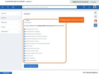 Prof. Michele MaffucciCC-BY-SA
Il social learning con edmodo - versione 3
Configurazione avvisi via e-mail
Amministrazione - account
 