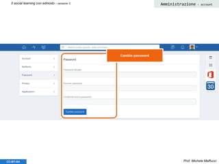 Prof. Michele MaffucciCC-BY-SA
Il social learning con edmodo - versione 3
Cambio password
Amministrazione - account
 