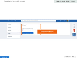 Prof. Michele MaffucciCC-BY-SA
Il social learning con edmodo - versione 3
Gestione della Privacy
Amministrazione - account
 