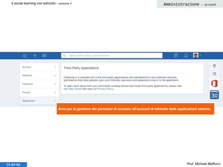 Prof. Michele MaffucciCC-BY-SA
Il social learning con edmodo - versione 3
Area per la gestione dei permessi di accesso all’account di edmodo delle applicazioni esterne.
Amministrazione - account
 