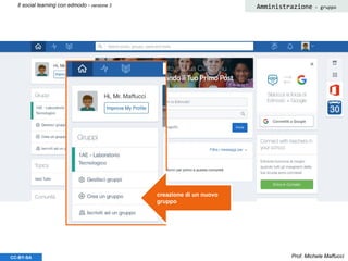 Prof. Michele MaffucciCC-BY-SA
Il social learning con edmodo - versione 3 Amministrazione - gruppo
creazione di un nuovo
gruppo
 