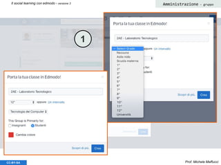 Prof. Michele MaffucciCC-BY-SA
Il social learning con edmodo - versione 3 Amministrazione - gruppo
1
 