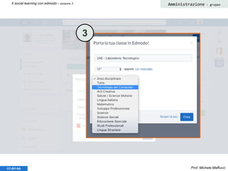Prof. Michele MaffucciCC-BY-SA
Il social learning con edmodo - versione 3 Amministrazione - gruppo
3
 