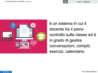 è un sistema in cui il
docente ha il pieno
controllo sulla classe ed è
in grado di gestire
conversazioni, compiti,
esercizi, calendario
Prof. Michele MaffucciCC-BY-SA
cos’è edmodoIl social learning con edmodo - versione 3 4/8
 