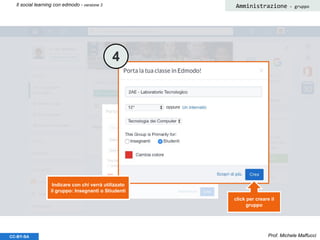 Prof. Michele MaffucciCC-BY-SA
Il social learning con edmodo - versione 3 Amministrazione - gruppo
Indicare con chi verrà utilizzato
il gruppo: Insegnanti o Stiudenti
click per creare il
gruppo
4
 