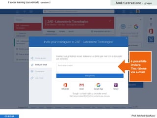Prof. Michele MaffucciCC-BY-SA
Il social learning con edmodo - versione 3 Amministrazione - gruppo
è possibile
inviare
l’iscrizione
via e-mail
 