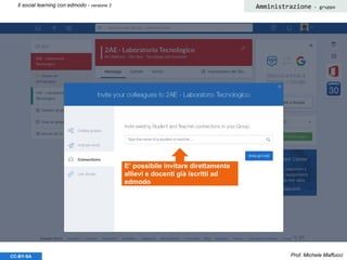Prof. Michele MaffucciCC-BY-SA
Il social learning con edmodo - versione 3 Amministrazione - gruppo
E’ possibile invitare direttamente
allievi e docenti già iscritti ad
edmodo
 