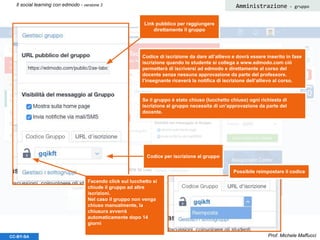 Prof. Michele MaffucciCC-BY-SA
Il social learning con edmodo - versione 3 Amministrazione - gruppo
Link pubblico per raggiungere
direttamente il gruppo
Codice per iscrizione al gruppo
Facendo click sul lucchetto si
chiude il gruppo ad altre
iscrizioni.
Nel caso il gruppo non venga
chiuso manualmente, la
chiusura avverrà
automaticamente dopo 14
giorni
Possibile reimpostare il codice
Codice di iscrizione da dare all’allievo e dovrà essere inserito in fase
iscrizione quando lo studente si collega a www.edmodo.com ciò
permetterà di iscriversi ad edmodo e direttamente al corso del
docente senza nessuna approvazione da parte del professore.
I’insegnante riceverà la notifica di iscrizione dell’allievo al corso.
Se il gruppo è stato chiuso (lucchetto chiuso) ogni richiesta di
iscrizione al gruppo necessita di un’approvazione da parte del
docente.
 