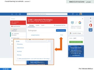 Prof. Michele MaffucciCC-BY-SA
Il social learning con edmodo - versione 3 Amministrazione - gruppo
 
