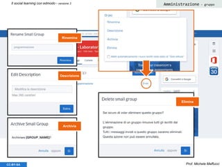 Prof. Michele MaffucciCC-BY-SA
Il social learning con edmodo - versione 3 Amministrazione - gruppo
Rinomina
Descrizione
Archivia
Elimina
 
