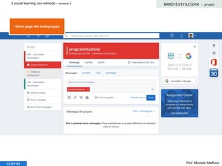 Prof. Michele MaffucciCC-BY-SA
Il social learning con edmodo - versione 3 Amministrazione - gruppo
Home page del sottogruppo
 