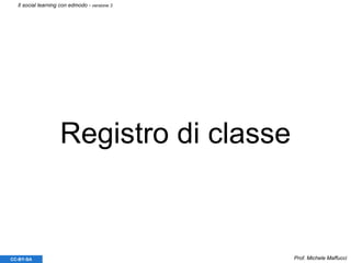 Registro di classe
Prof. Michele MaffucciCC-BY-SA
Il social learning con edmodo - versione 3
 
