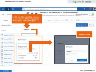Prof. Michele MaffucciCC-BY-SA
Il social learning con edmodo - versione 3 Registro di classe
Il click sul titolo visualizza un menù
da cui poter modificare le proprietà
della prova o eliminare la prova
modifica prova
 