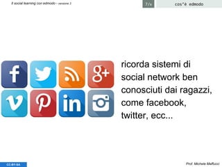 ricorda sistemi di
social network ben
conosciuti dai ragazzi,
come facebook,
twitter, ecc...
Prof. Michele MaffucciCC-BY-SA
cos’è edmodoIl social learning con edmodo - versione 3 7/8
 