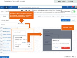 Prof. Michele MaffucciCC-BY-SA
Il social learning con edmodo - versione 3 Registro di classe
Il click sul titolo visualizza un menù
da cui poter modificare le proprietà
della prova o eliminare la prova
cancella prova
 