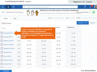 Prof. Michele MaffucciCC-BY-SA
Il social learning con edmodo - versione 3 Registro di classe
Il click sul nome dell’allievo consente di
vedere il dettaglio dei progressi
dell’allievo con istogramma temporale e
assegnare badge per il raggiungimento di
livelli
 