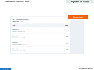 Prof. Michele MaffucciCC-BY-SA
Il social learning con edmodo - versione 3 Registro di classe
Elenco prove
 