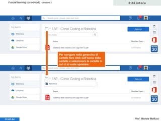 Prof. Michele MaffucciCC-BY-SA
Il social learning con edmodo - versione 3 Biblioteca
Per navigare nella gerarchia di
cartelle fare click sull’icona della
cartella e selezionare la cartella in
cui ci si vuole spostare.
 